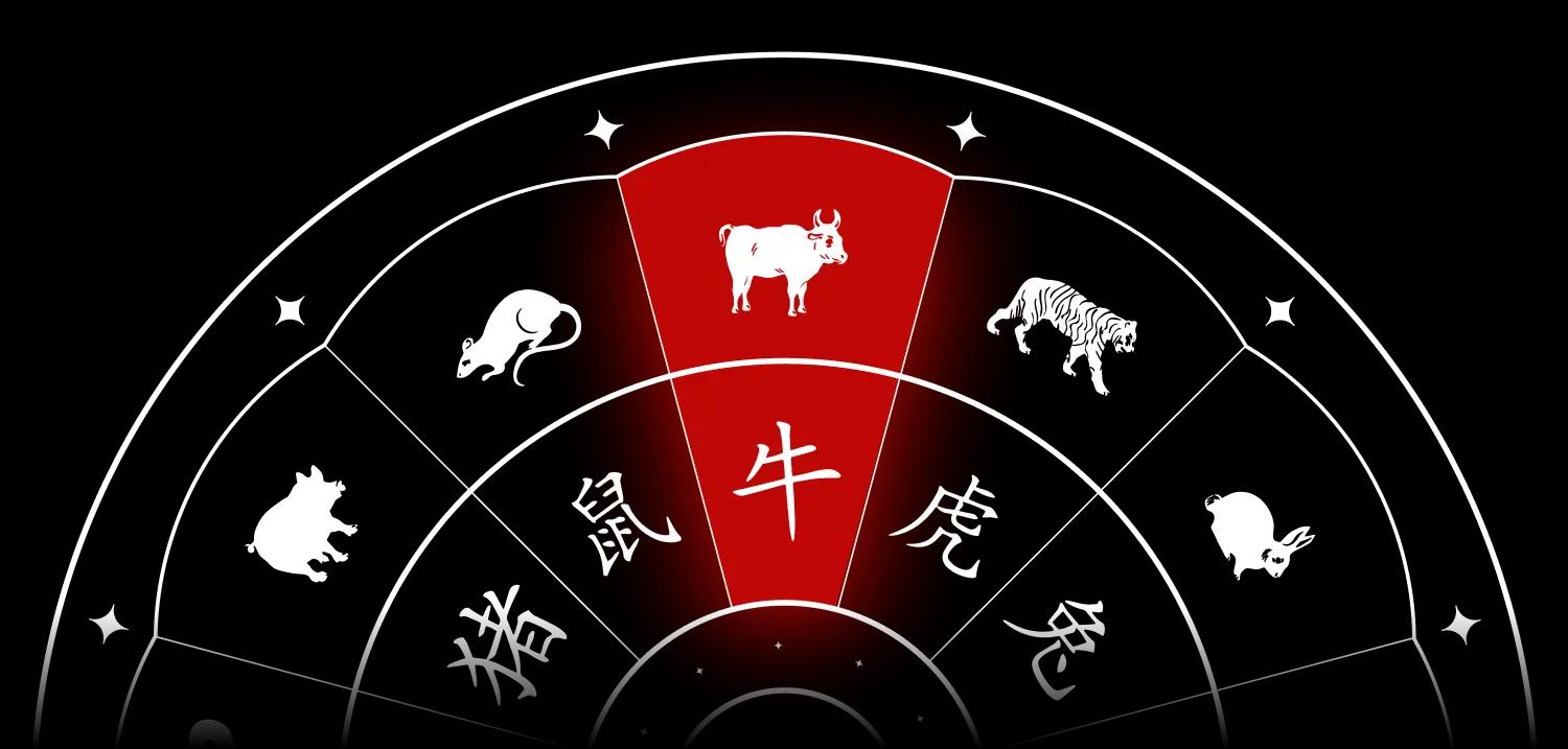 Horoscope 2024