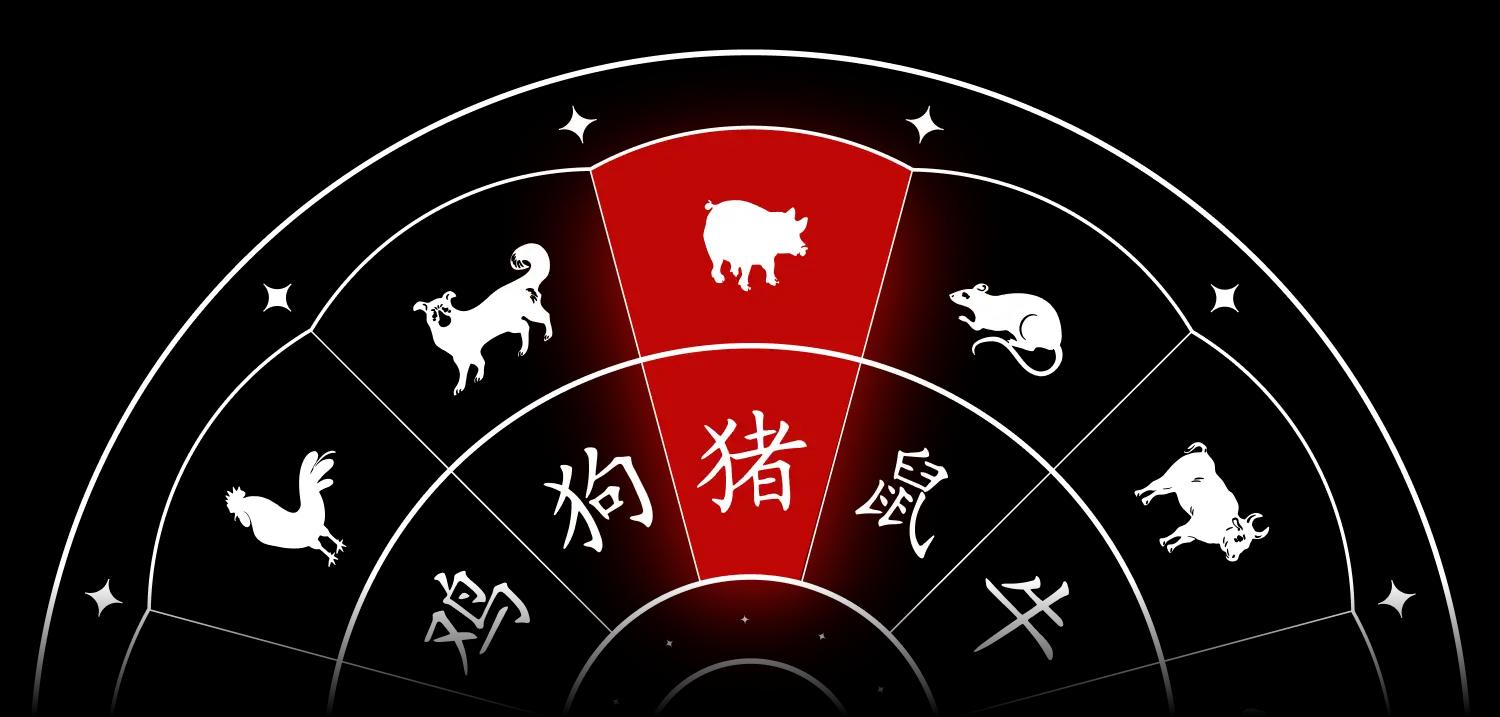 Horoscope 2024