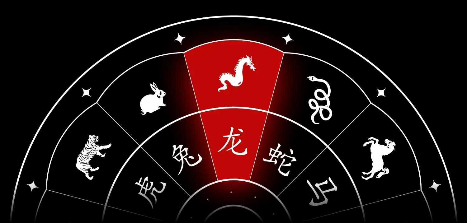 Horoscope 2024